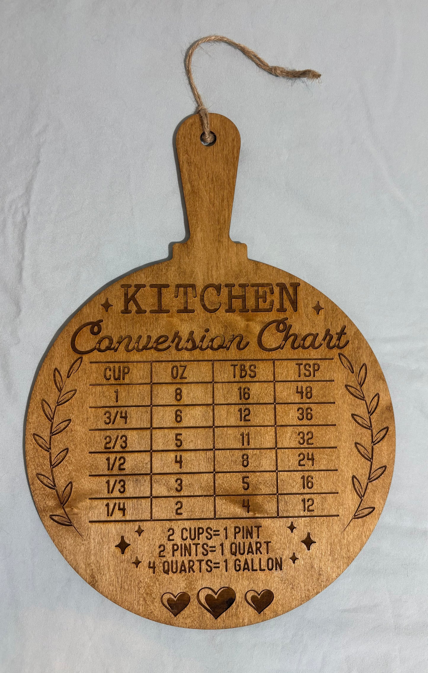 Wooden Kitchen Conversion Chart